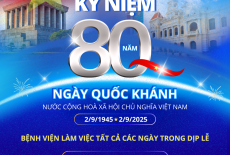 VIỆT NAM HÀO HÙNG MỪNG ĐẠI LỄ - THIÊN ĐỨC TRỰC KHÁM ĐỦ CÁC NGÀY