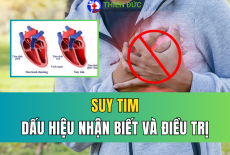 SUY TIM: DẤU HIỆU NHẬN BIẾT VÀ ĐIỀU TRỊ