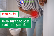 TIÊU CHẢY: PHÂN BIỆT CÁC LOẠI TIÊU CHẢY VÀ CÁCH XỬ TRÍ HIỆU QUẢ TẠI NHÀ