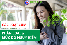 CÁC LOẠI CÚM: PHÂN LOẠI VÀ MỨC ĐỘ NGUY HIỂM