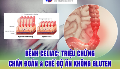 BỆNH CELIAC: TRIỆU CHỨNG, CHẨN ĐOÁN VÀ CHẾ ĐỘ ĂN KHÔNG GLUTEN CHUẨN Y KHOA
