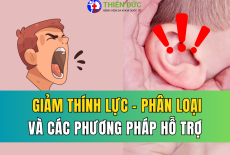 GIẢM THÍNH LỰC: CÁC LOẠI SUY GIẢM THÍNH LỰC VÀ CÁC PHƯƠNG PHÁP HỖ TRỢ